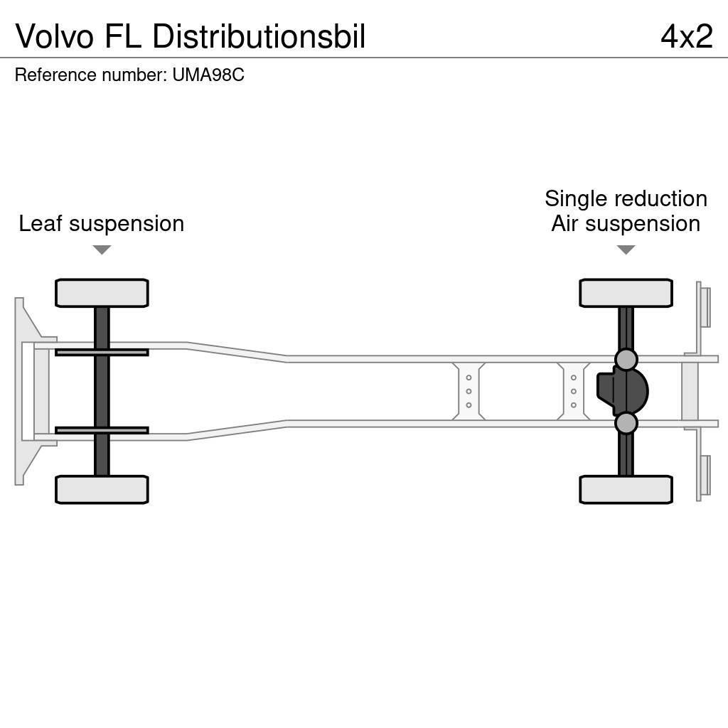 Volvo FL Distributionsbil Skapbiler