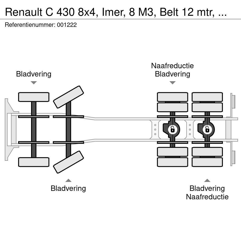 Renault C 430 8x4, Imer, 8 M3, Belt 12 mtr, EURO 6, Remote Betongbiler