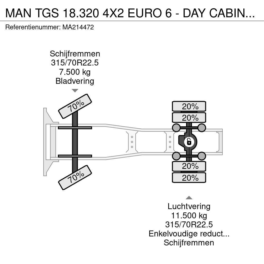 MAN TGS 18.320 4X2 EURO 6 - DAY CABINE - 430.805 KM Trekkvogner