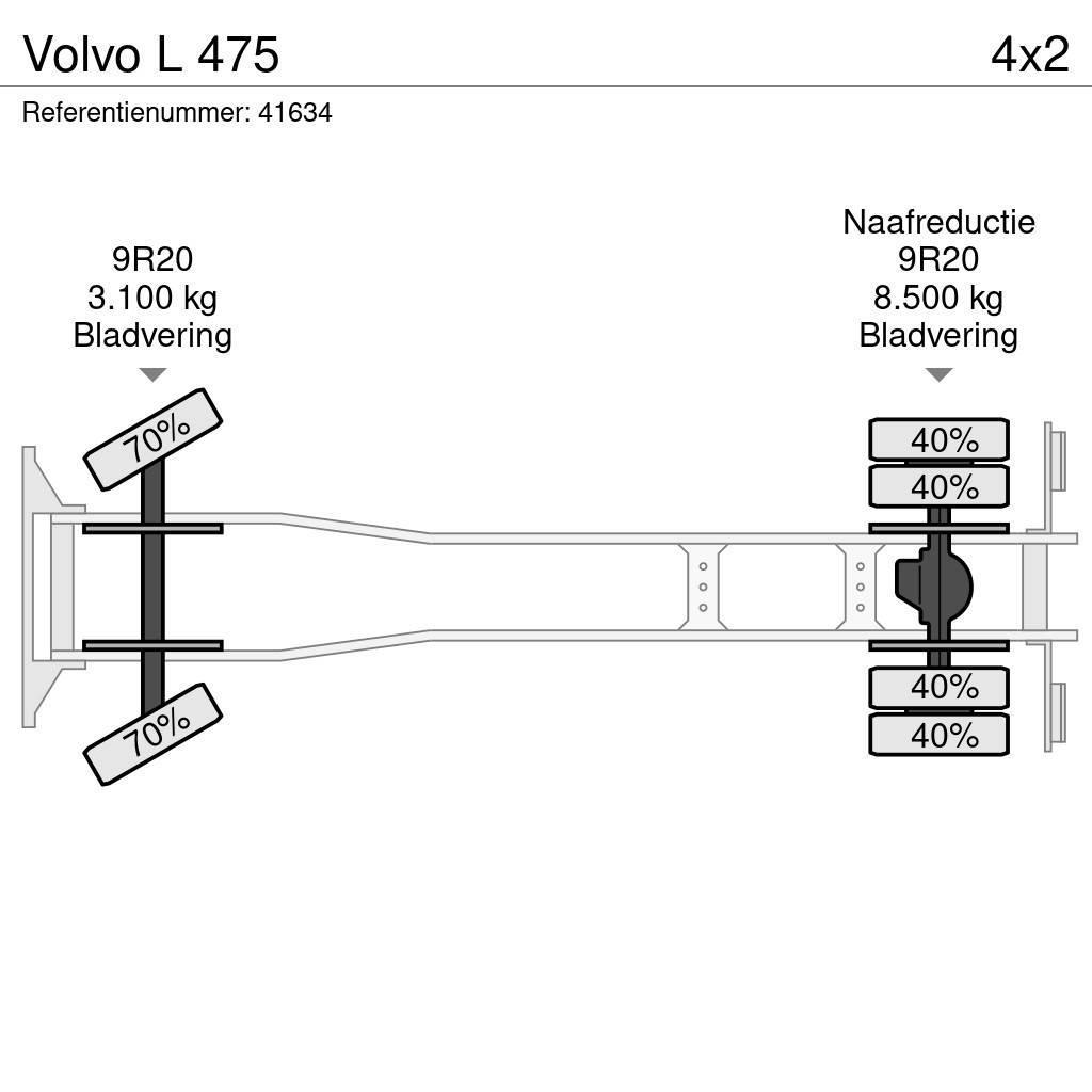 Volvo L 475 Planbiler