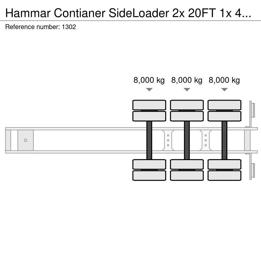 Hammar Contianer SideLoader 2x 20FT 1x 40FT Containerframe semi-trailers