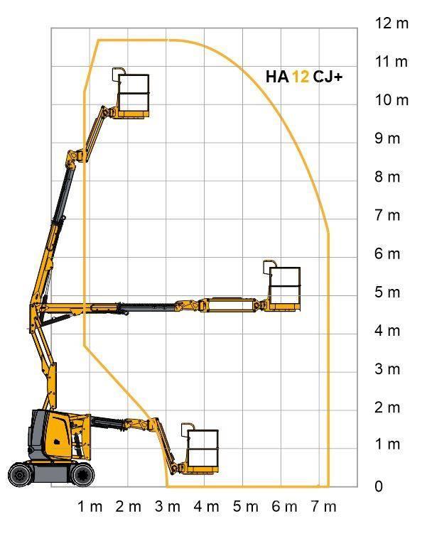 Haulotte HA 12 CJ+ Articulated boom lifts
