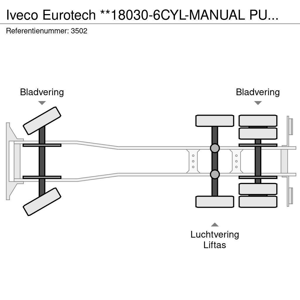 Iveco Eurotech **18030-6CYL-MANUAL PUMP** Hook lift trucks