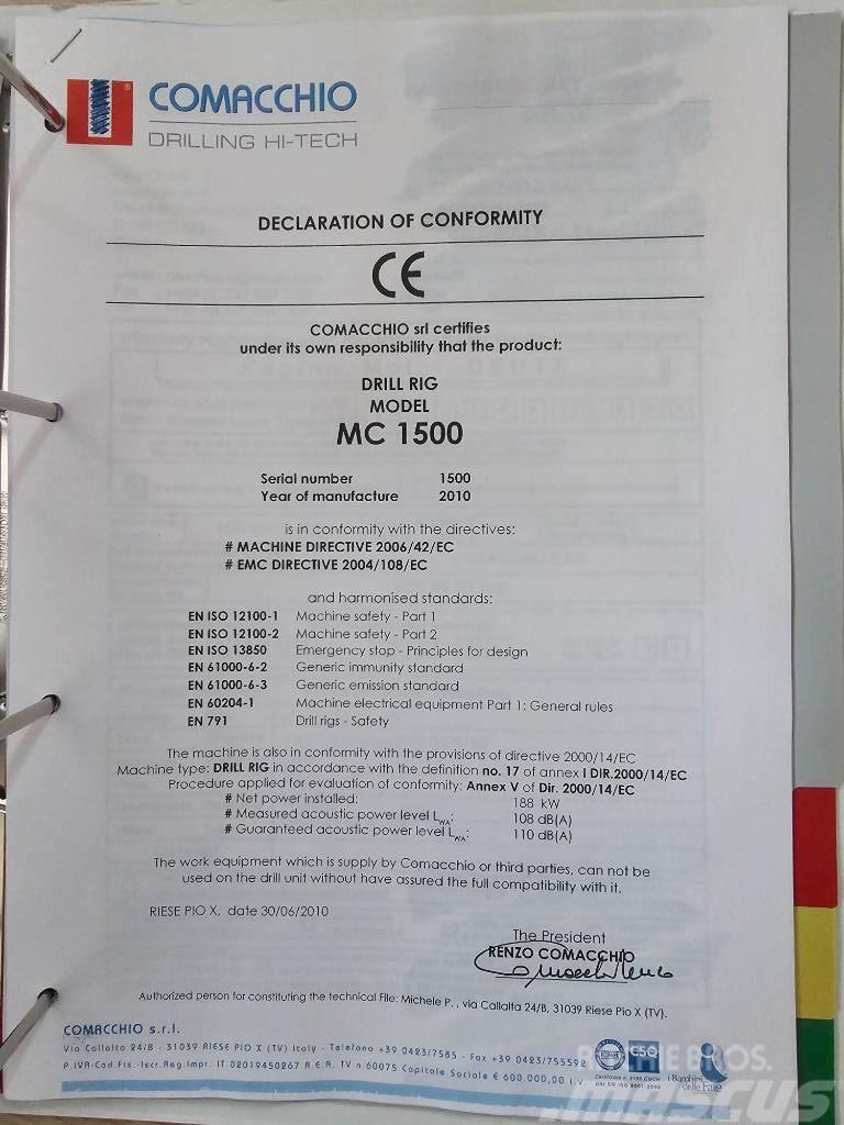 Comacchio MC 1500 Heavy drills