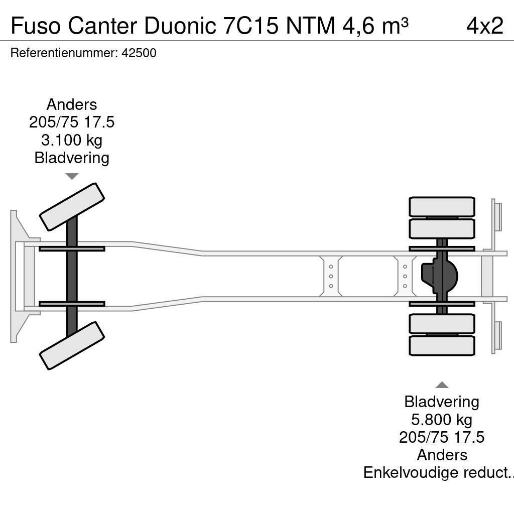 Fuso Canter Duonic 7C15 NTM 4,6 m³ Waste trucks