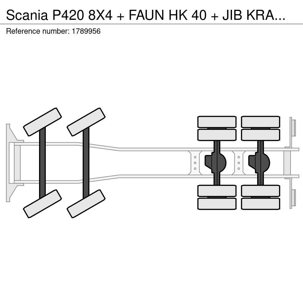 Scania P420 8X4 + FAUN HK 40 + JIB KRAAN/KRAN/CRANE/GRUA Crane trucks