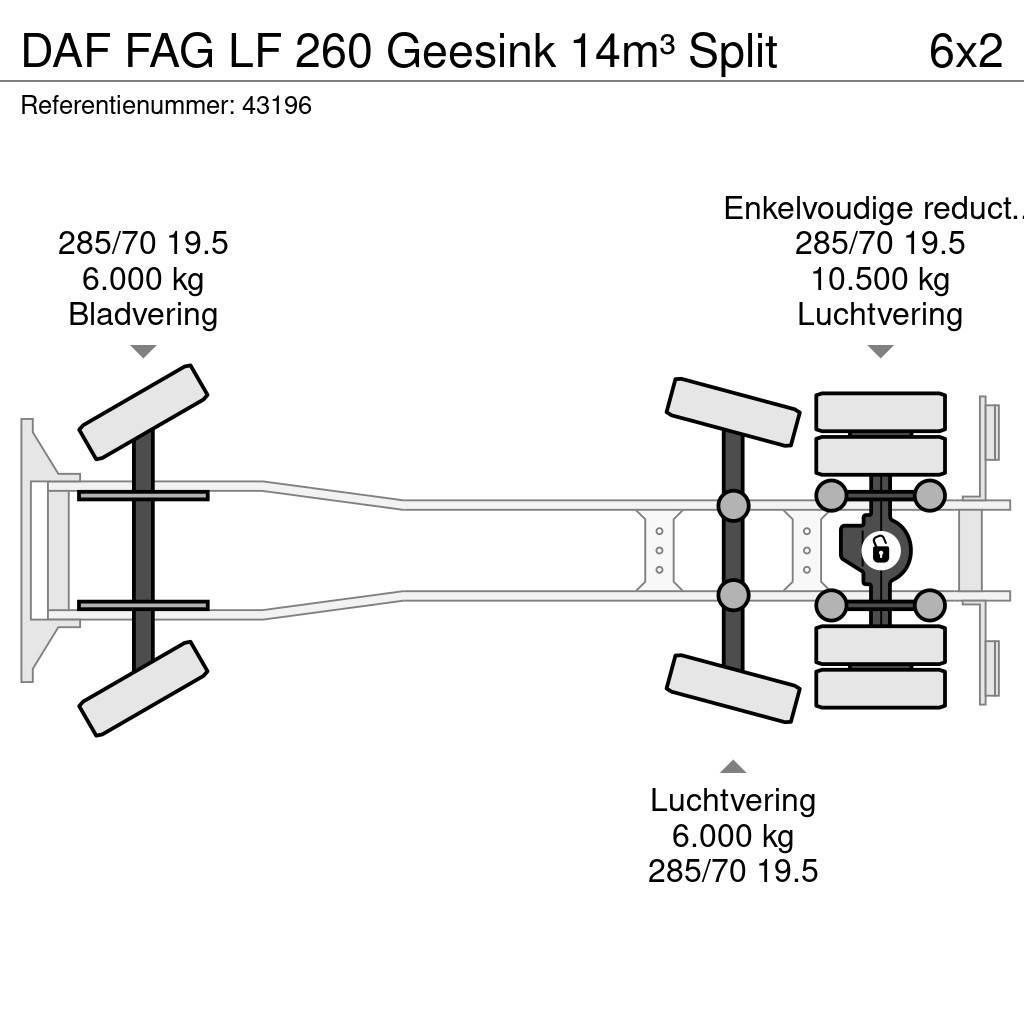 DAF FAG LF 260 Geesink 14m³ Split Waste trucks