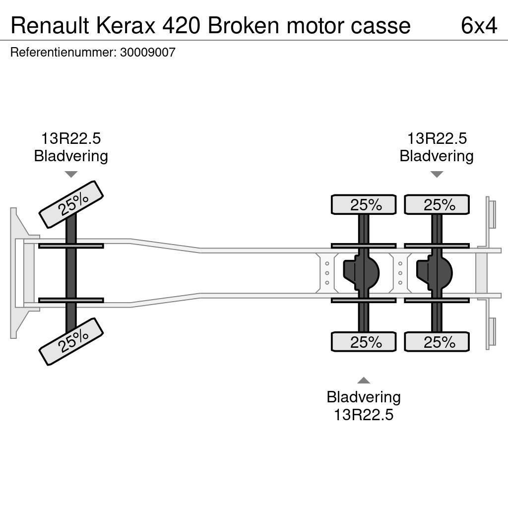 Renault Kerax 420 Broken motor casse Tipper trucks