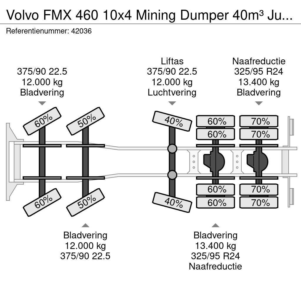 Volvo FMX 460 10x4 Mining Dumper 40m³ Just 101.379 km! Tipper trucks