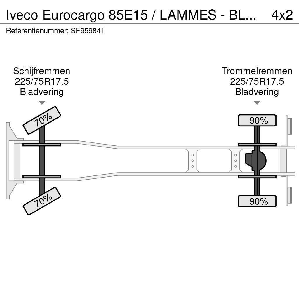Iveco Eurocargo 85E15 / LAMMES - BLATT - SPRING Curtainsider trucks