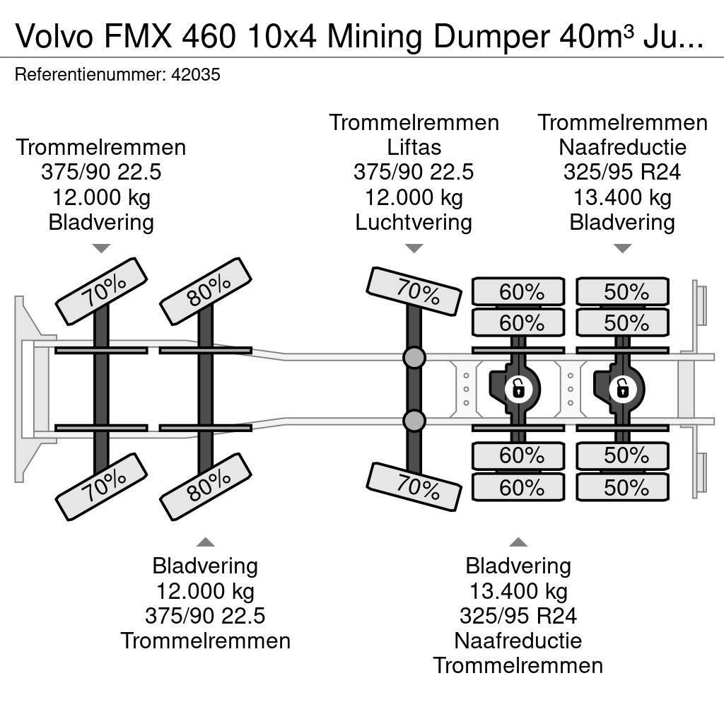 Volvo FMX 460 10x4 Mining Dumper 40m³ Just 86.344 km! Tipper trucks