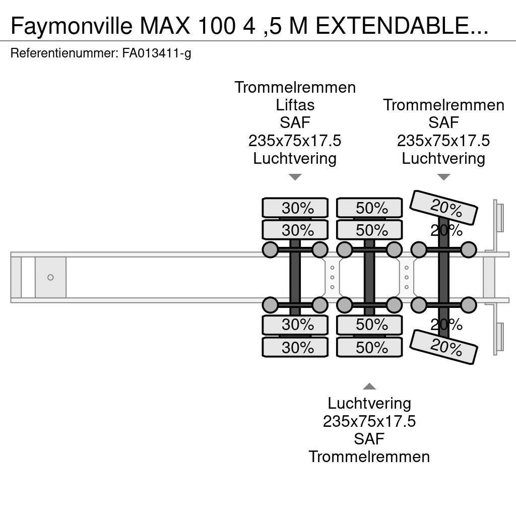 Faymonville MAX 100 4 ,5 M EXTENDABLE LAST AXEL STEERING Low loader-semi-trailers