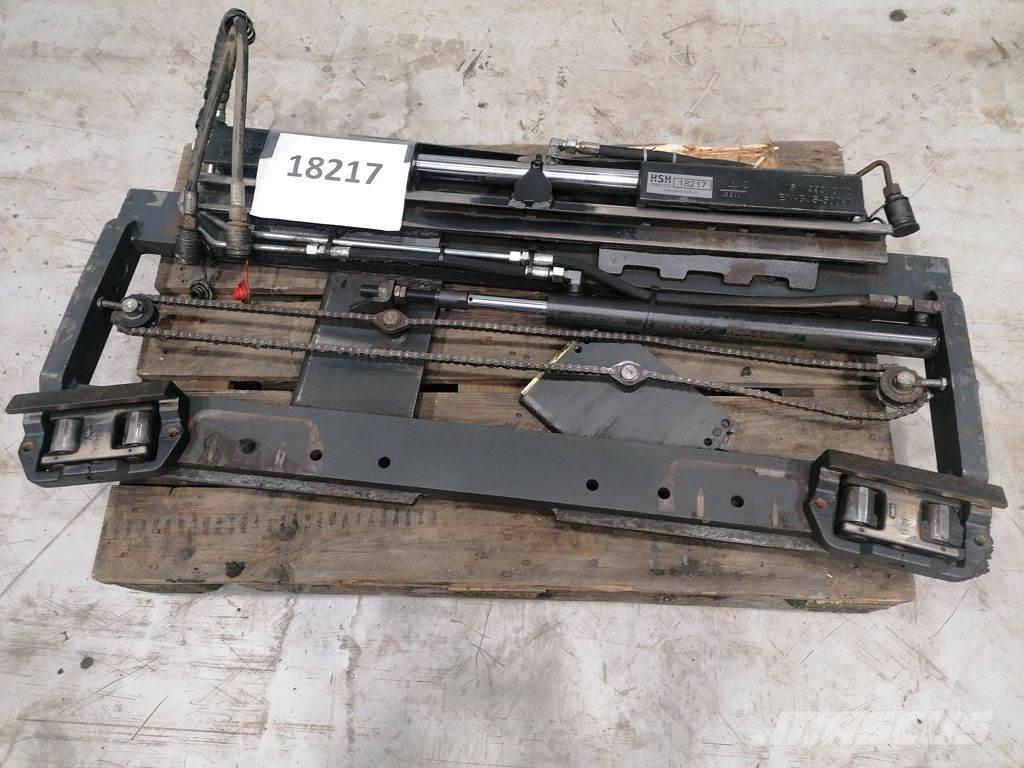 Kaup SS, Forkpos Gafler