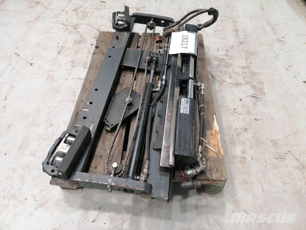 Kaup SS, Forkpos Gafler