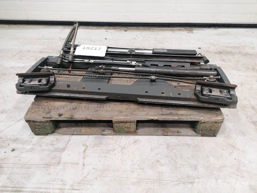 Kaup SS, Forkpos Gafler