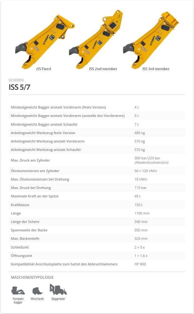Indeco ISS 5/7 Asfaltskjærer