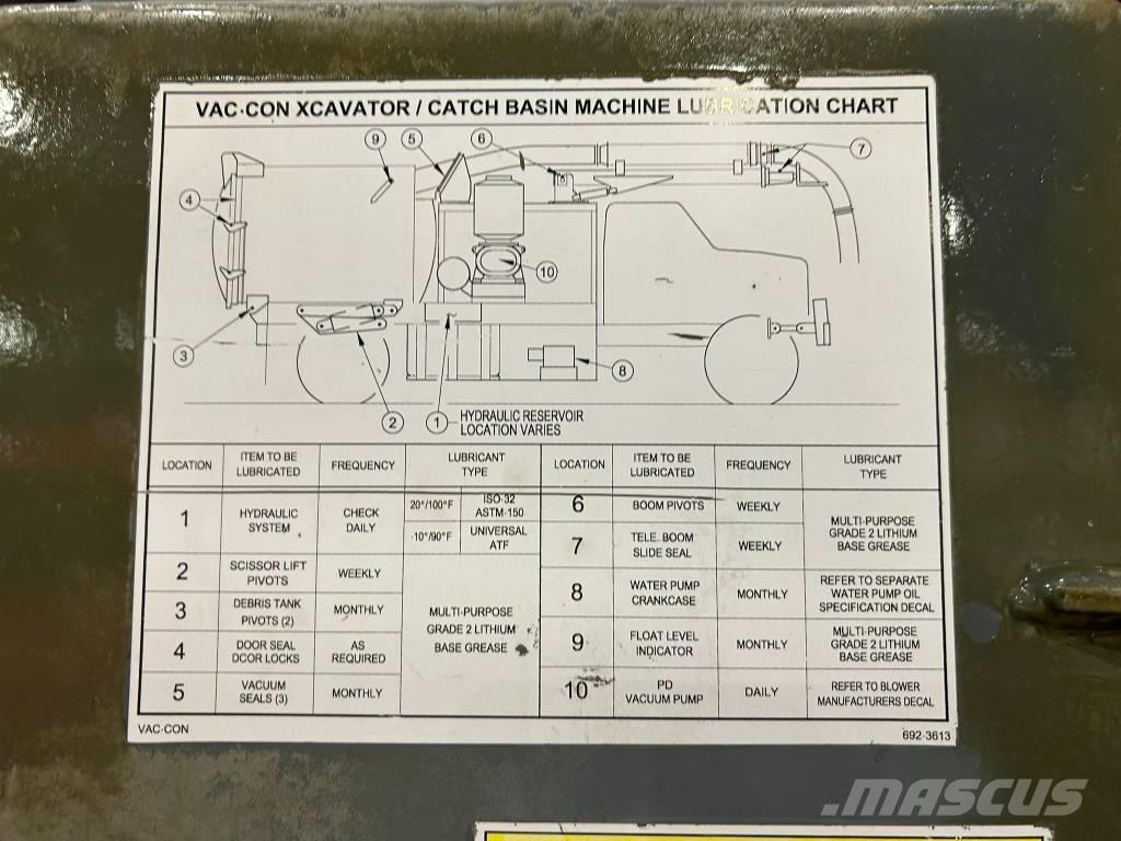 Western Star 4800TS Andre lastebiler