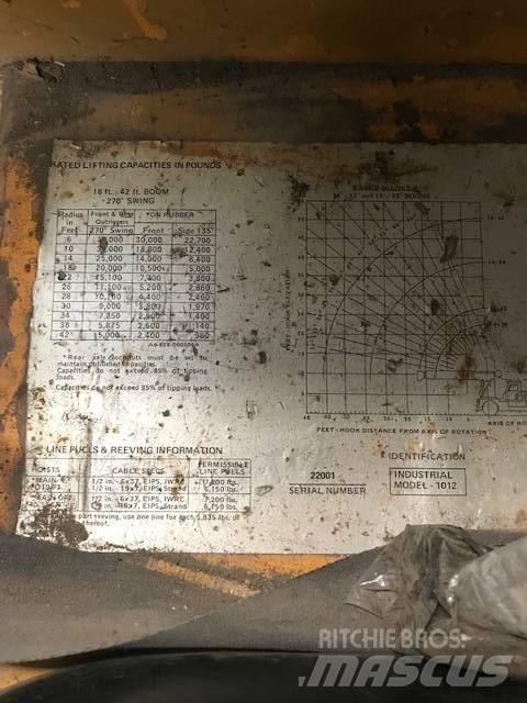 Grove IND 1012 Minikraner