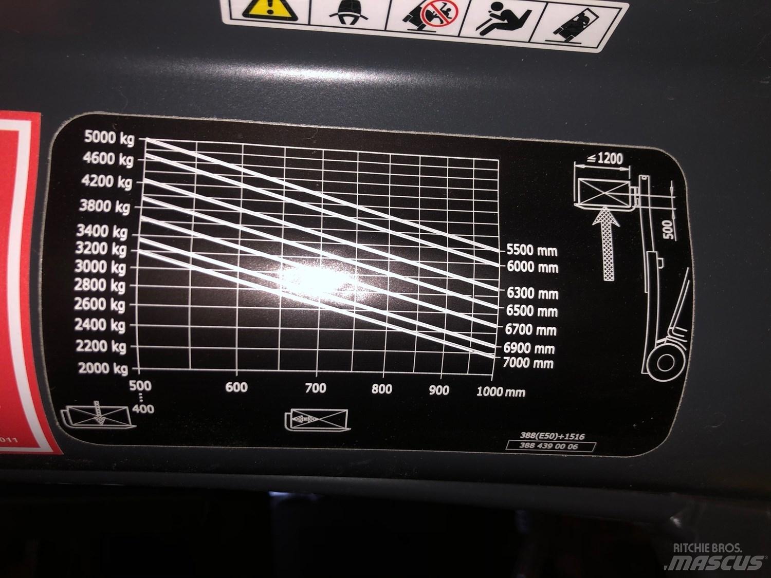 Linde E50HL-01 Elektriske trucker