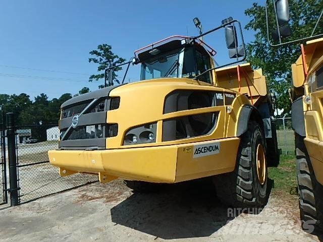 CAT 325 Beltegraver