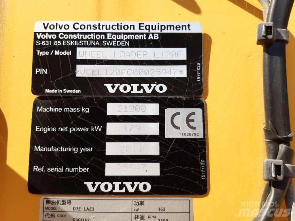 Volvo L 120 F Hjullastere