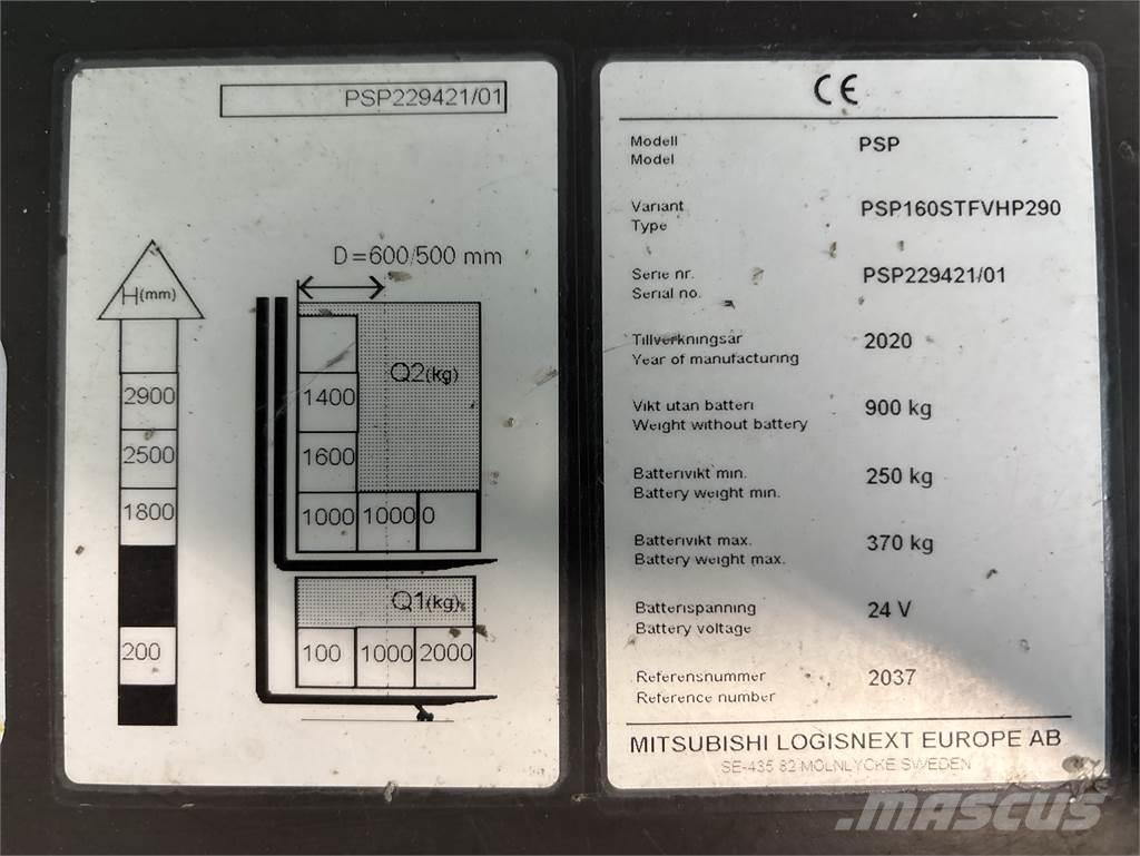 Atlet PSP160 Stablere