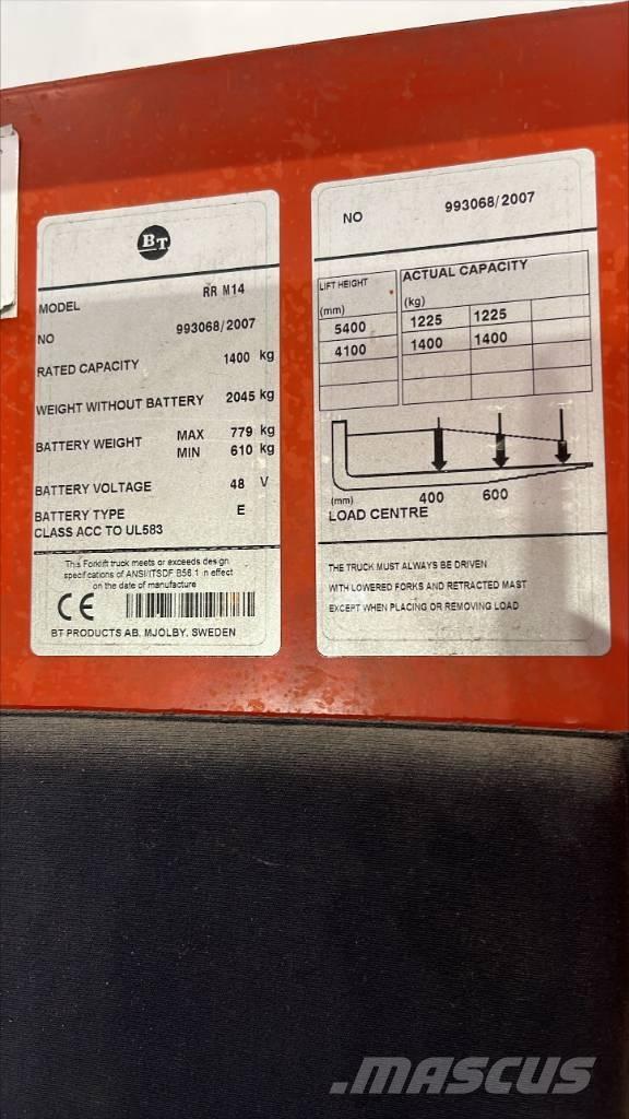 BT RR M 14 Skyvemasttruck