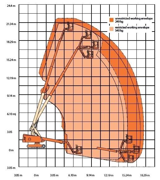 JLG 660 SJ C Teleskop bomlifter