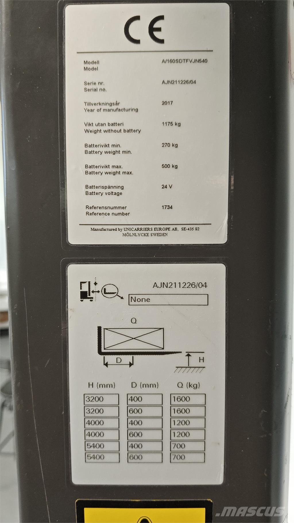 Atlet AJN160 Stablere