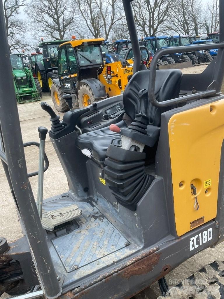 Volvo EC 18 Minigravere <7t