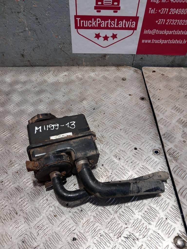 MAN TGM  8547301600 Hydraulikk