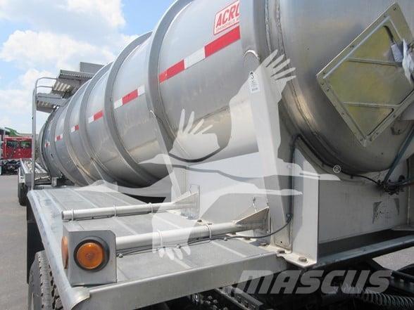 ACRO DOT 407 Tanksemi
