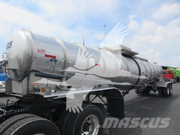 ACRO DOT 407 Tanksemi