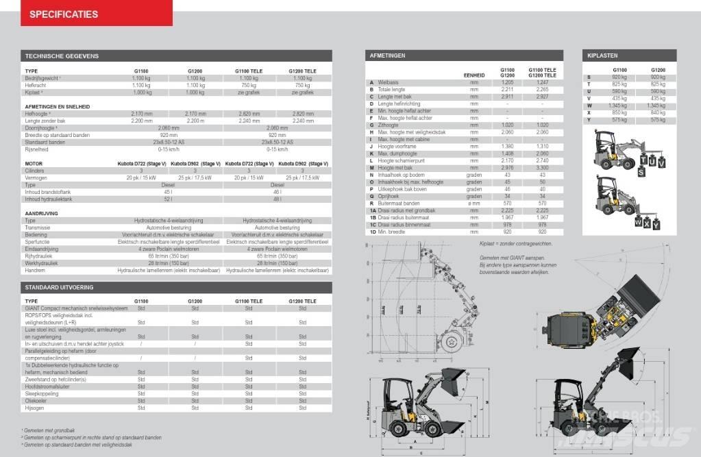 GiANT G 1200 Minilastere