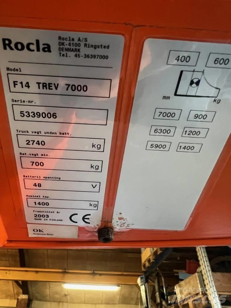 Rocla F 14 Trev 7000 Skyvemasttruck