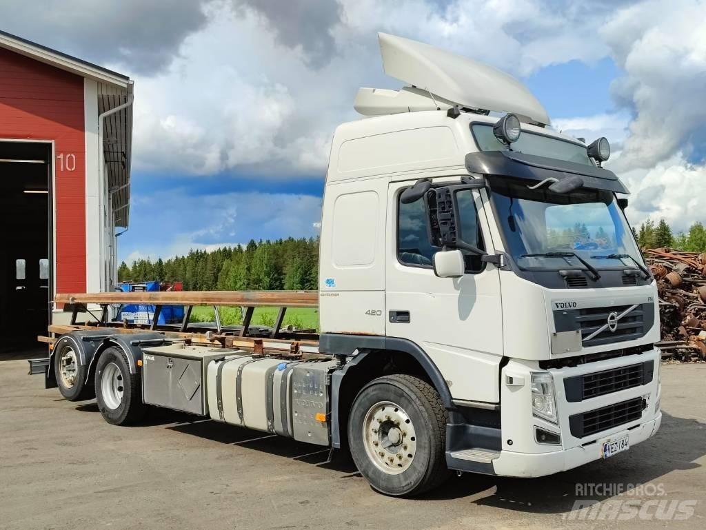 Volvo FM 13 Containerbil