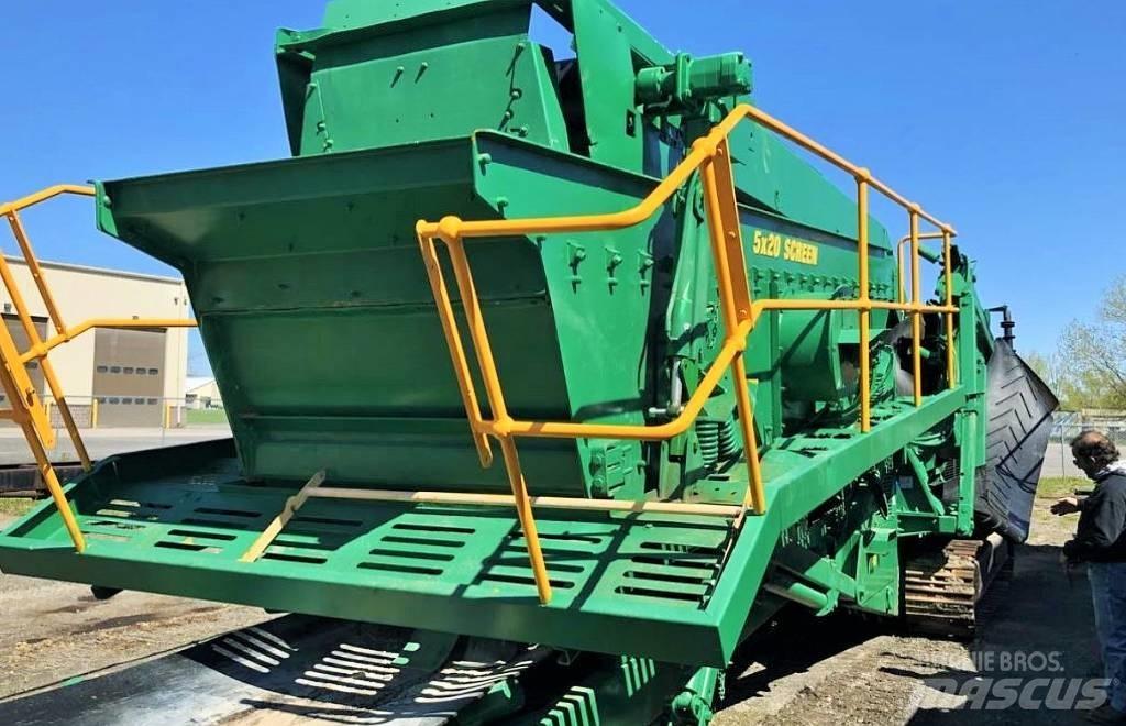McCloskey S190 Sikteverk