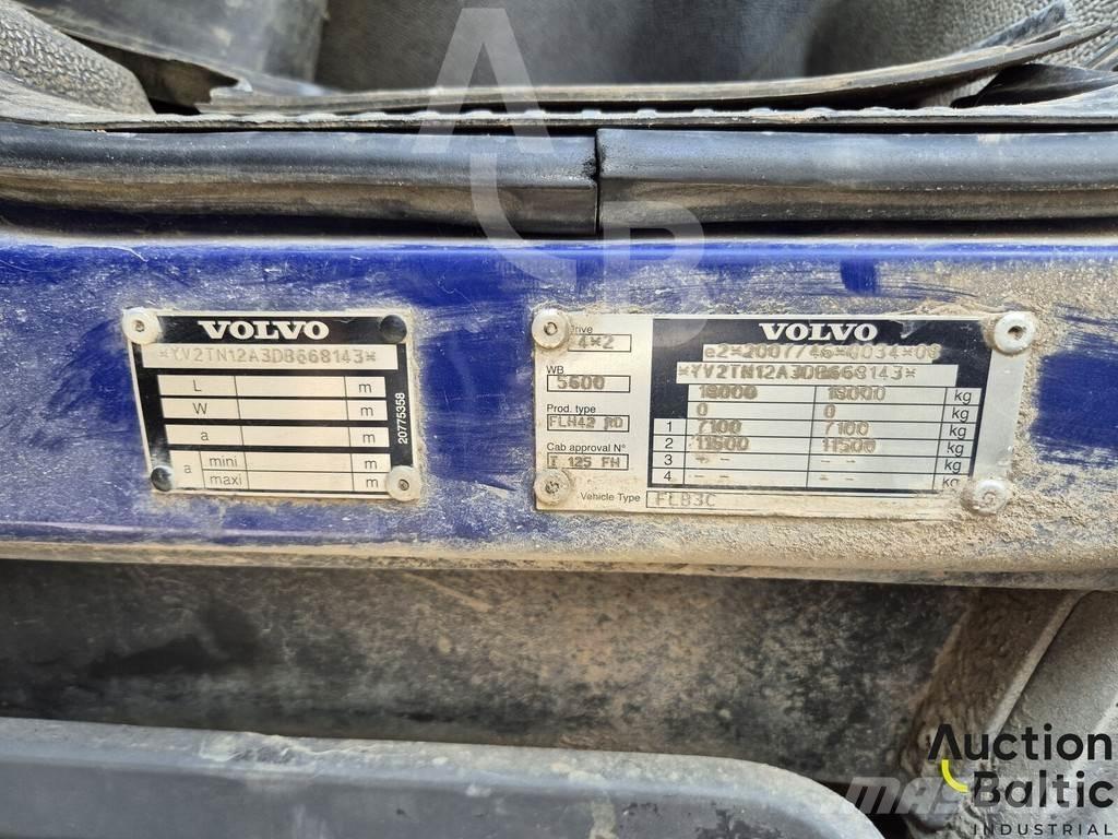 Volvo FL240 Skapbiler