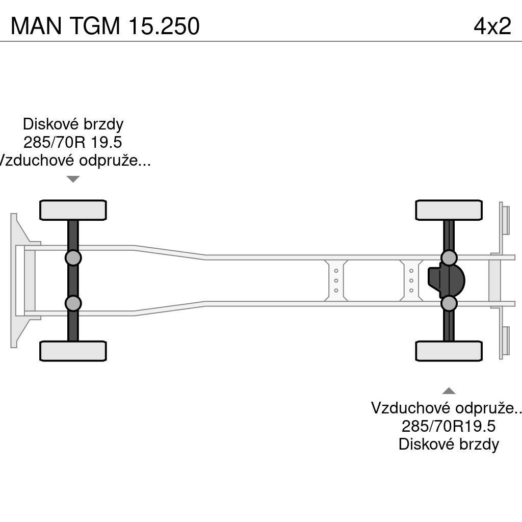 MAN TGM 15.250 Skapbiler