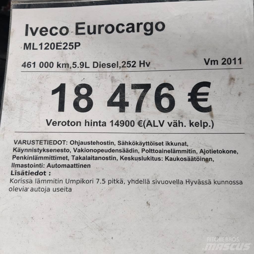 Iveco ML120E25P Skapbiler Frys/kjøl/varme