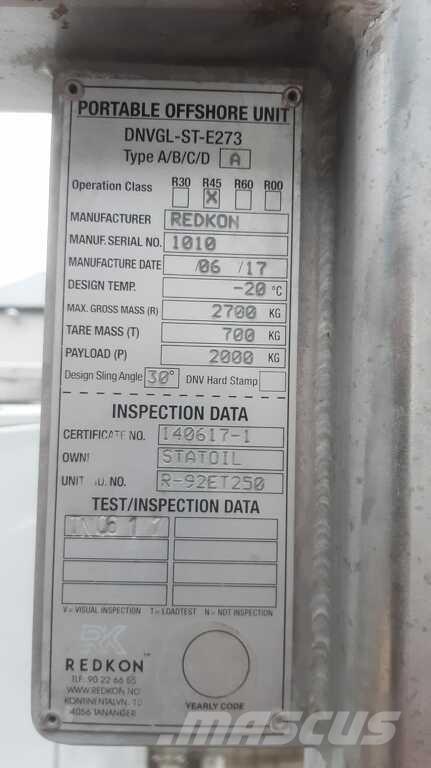  abbag resibloc Andre Generatorer