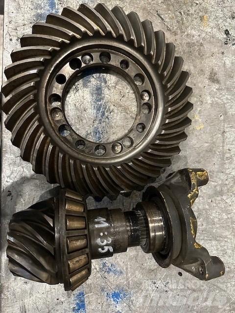 ZF 35:11 Aksler
