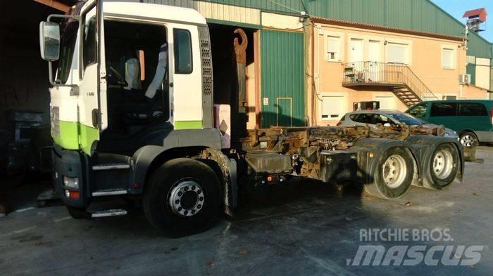 MAN TGA 28.460 Containerbil