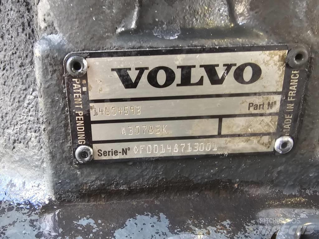Volvo EW160C Hydraulikk