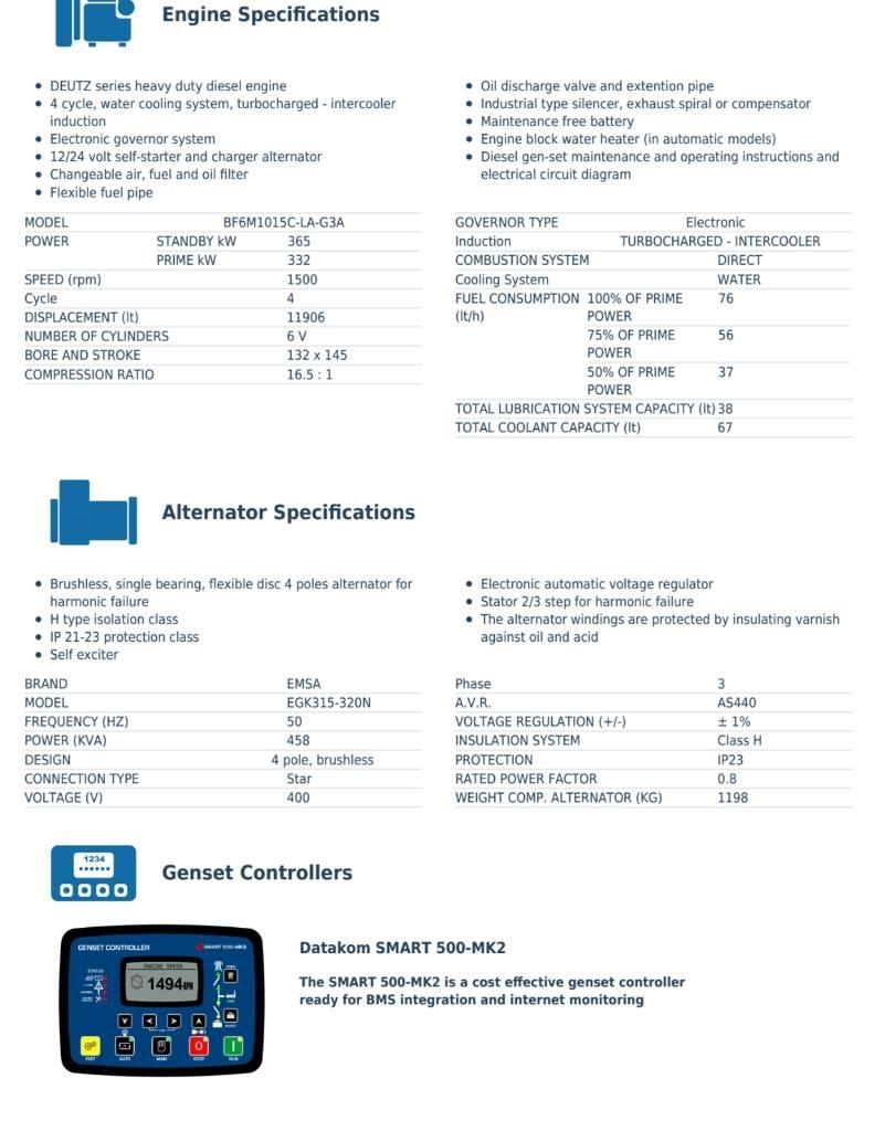 Deutz DEUTZ 352 кВт Diesel Generatorer
