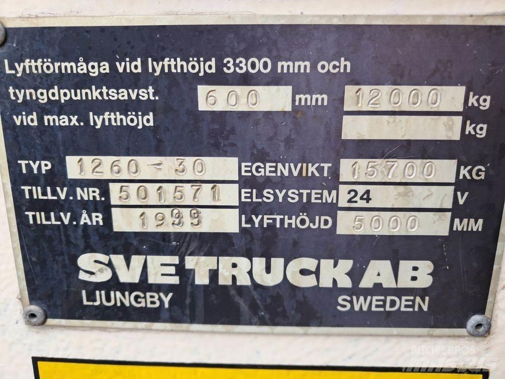 Svetruck 1260-30 Diesel Trucker