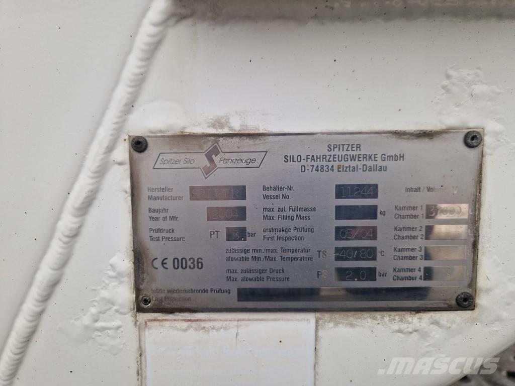 Spitzer SF 2737/2 P Tanksemi