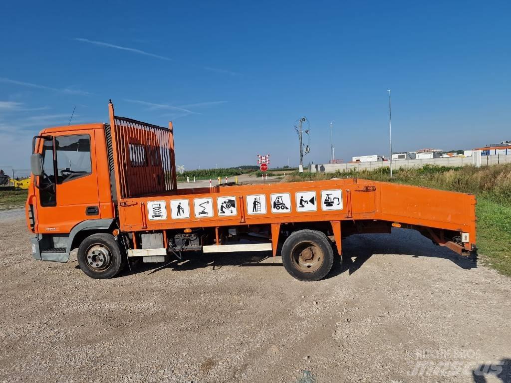 Iveco Eurocargo Planbiler
