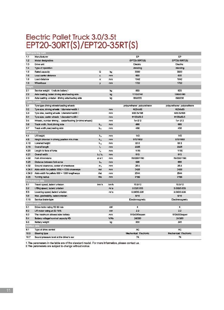 EP EPT20-35RTS Lavtløftende truck med platform
