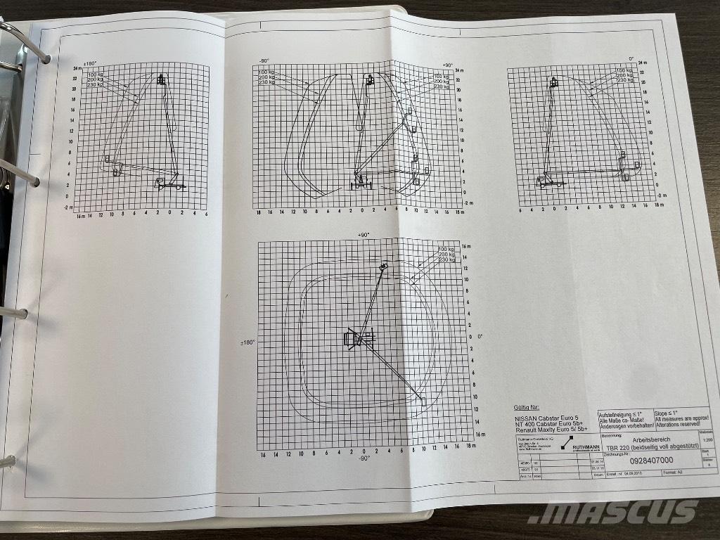 Ruthmann TBR 220 Bilmontert lift